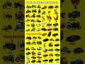 Real code 💥 Indian bike driving 3d all new cheat code update + plugin cheat code