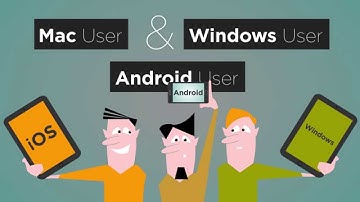 WolfVision Cynap - Das All-In-One System für Präsentationen, Zusammenarbeit & Wissensaustausch