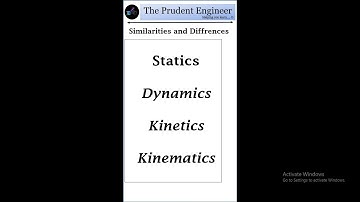 Statics , Dynamics , Kinetics and Kinematics- What is the difference ???