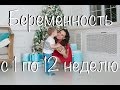 Беременность первый триместр  / Токсикоз и тяжесть в ногах / LA