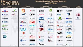 The Most Anticipated Earnings Releases for the Week of May 18, 2026