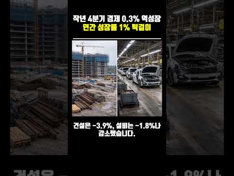 작년 4분기 경제 0.3% 역성장, 연간 성장률 1% 턱걸이 #한국경제 #GDP #역성장 #경제위기 #2025경제