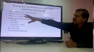 VLSI projects - String Technologies