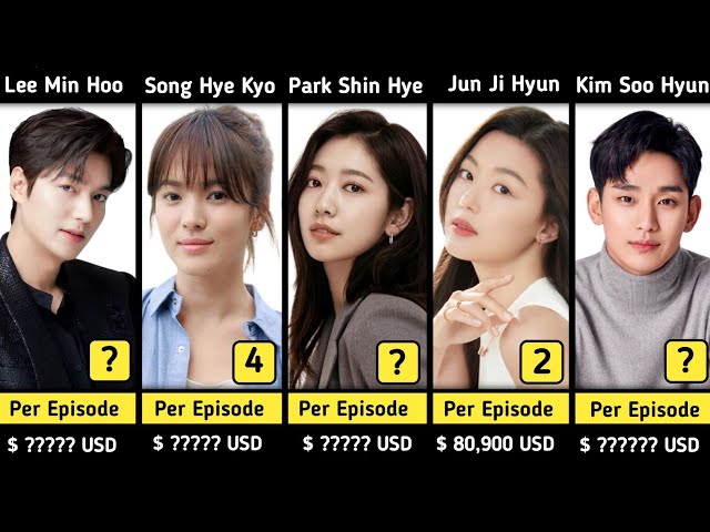 List of Highest Paid Korean Actors u0026 Actress 2023 | Top 20 Highest Paid Korean Actors | Comparison | class=