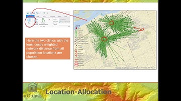 M7KJ LOCATION ALLOCATION MODELLING