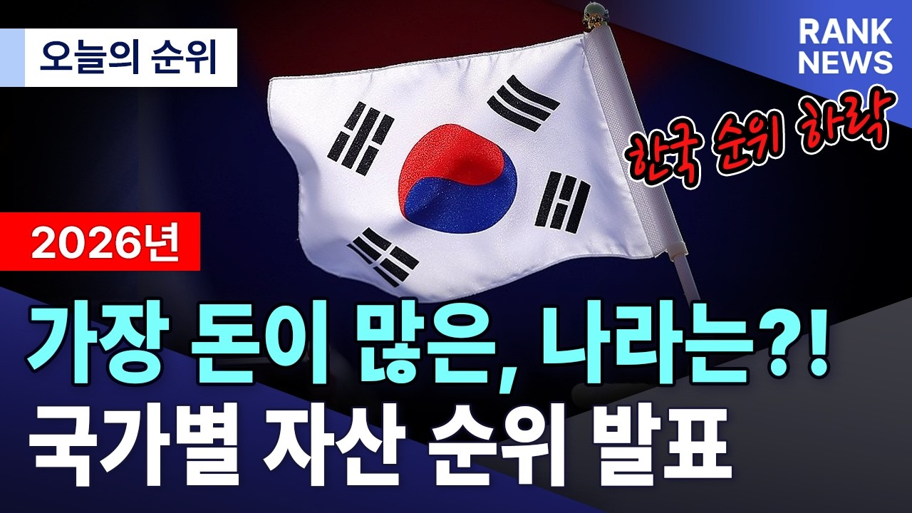[2026년] GDP 국가별 순위 공개! 세계 경제 최강국은 어디? 20위부터 1위까지