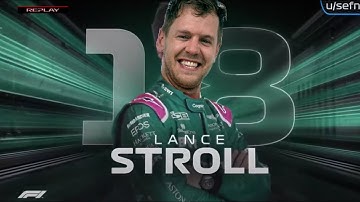 Lance Stroll Interrupts but Vettel And Leclerc Collide!