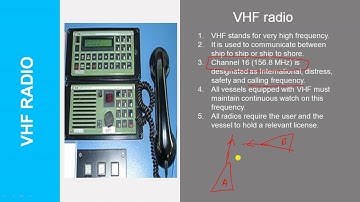 GP Rating GSK: Bridge equipments - VHF