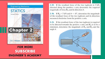 If the resultant force of the two tugboats .. Hibbeler Statics | Chapter 2 Engineers Academy