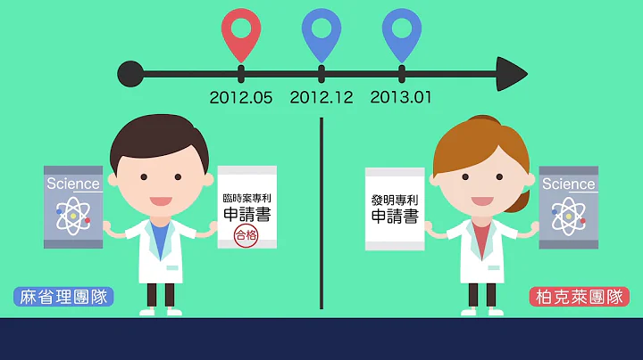 拥有专利权就差这一步 - 天天要闻