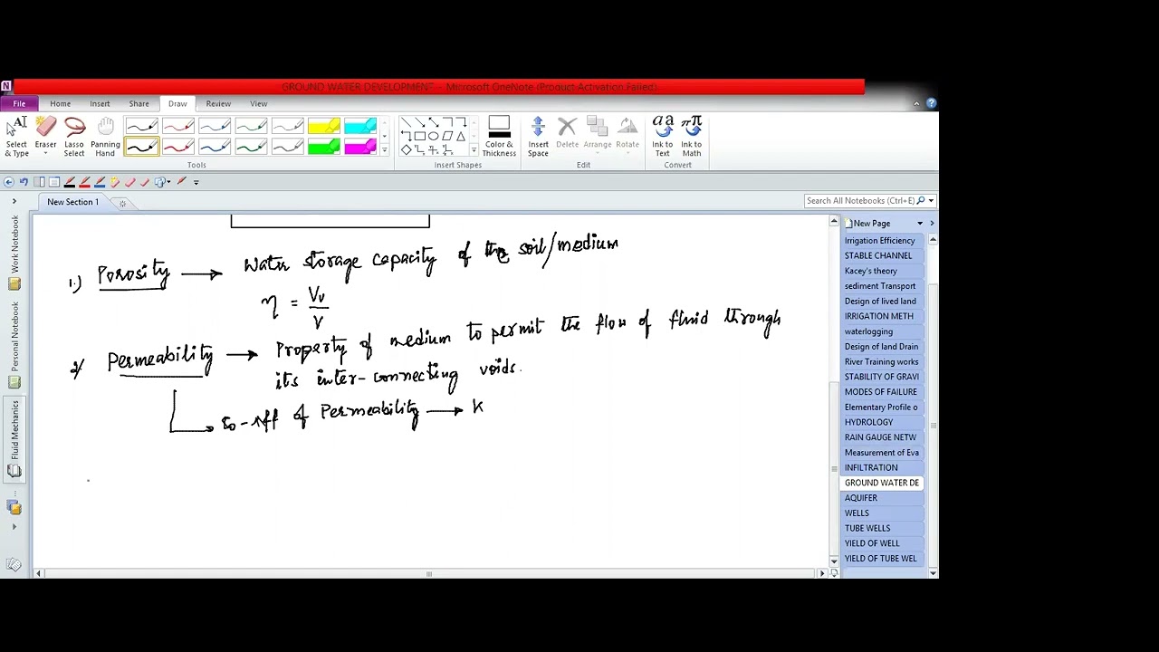 well hydraulics YouTube