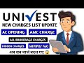 Univest App Review 2025 | Univest new brokerage charges list| Univest Trading App !