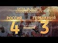 #РОССИЯ _ГЕРМАНИЯ 4:3 ХОККЕЙ 2018 ОЛИМПИАДА В ПХЕНЧХАНЕ