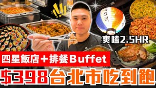 【西門町魅麗海中庭餐廳】台北市竟有398元飯店吃到飽西門町捷運出站五分鐘路程數十道料理吃到飽魅麗海中庭餐廳德立莊店開箱