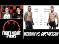 UFC Fight Night: Fabricio Werdum vs. Alexander Gustafsson Prediction