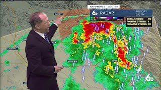 Scott Dorval's Idaho News 6 Forecast - Tuesday 5/28/24