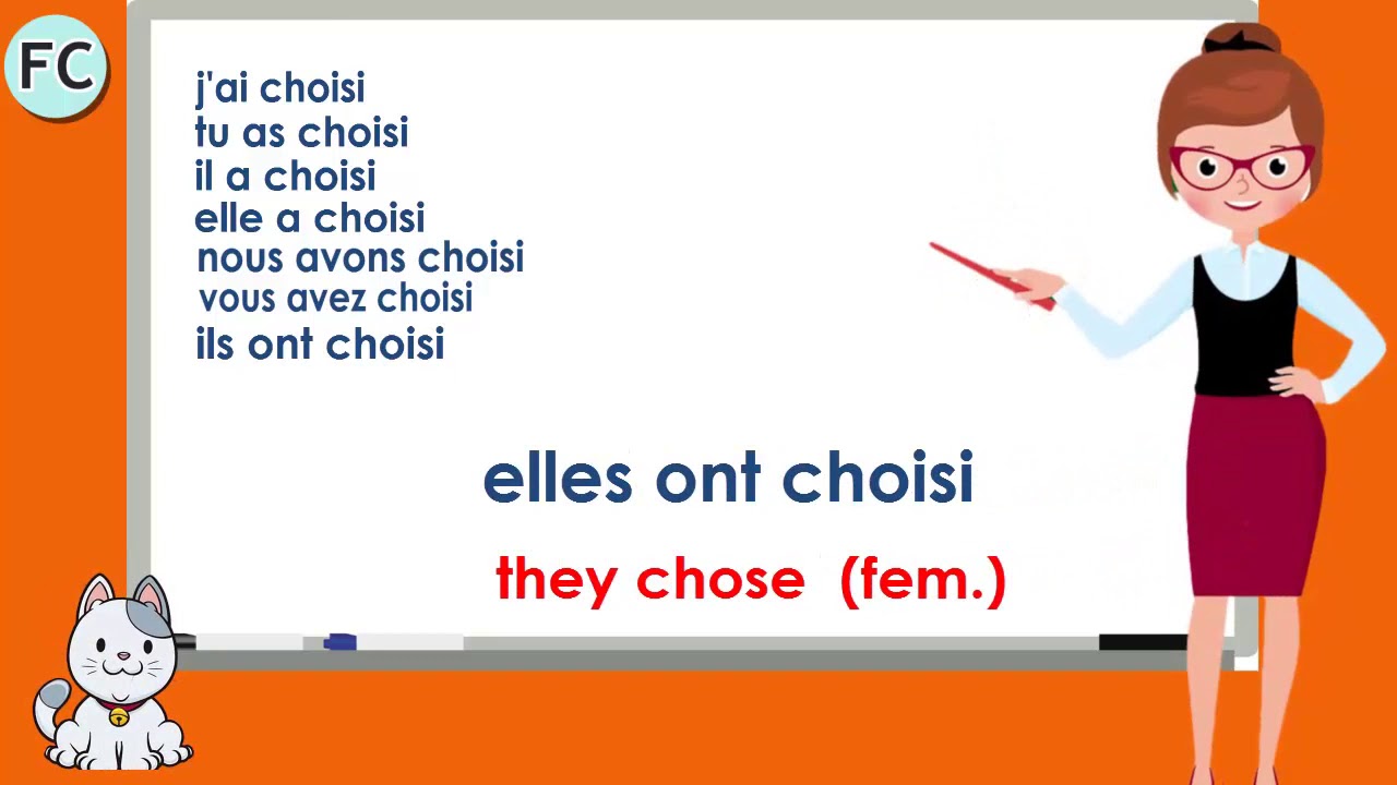Le Verbe Choisir Au Passe Compose To Choose Compound Tense French Conjugation Youtube