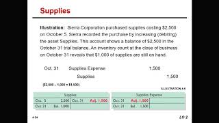 Accrual Accounting Adjusting Entries Basics & Prepaid Expenses