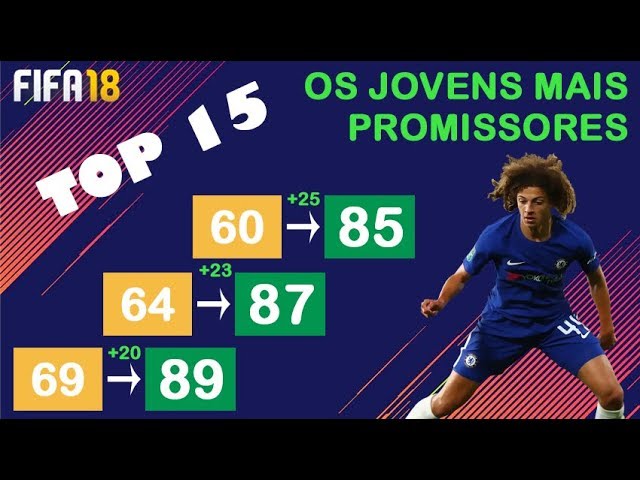 Conheça os jogadores jovens mais promissores do FIFA 18 parte2