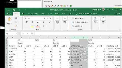 RNA-Seq Data Analysis Tutorial (01) - Import RNA-Seq Counts Data