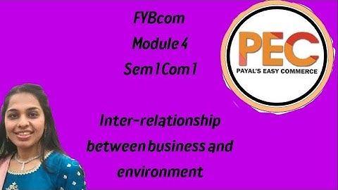 FYBCOM   INTER RELATIONSHIONSHIP BETWEEN  BUSINESS AND ENVIRONMENT  MODULE 2  SEM 1 COMM 1