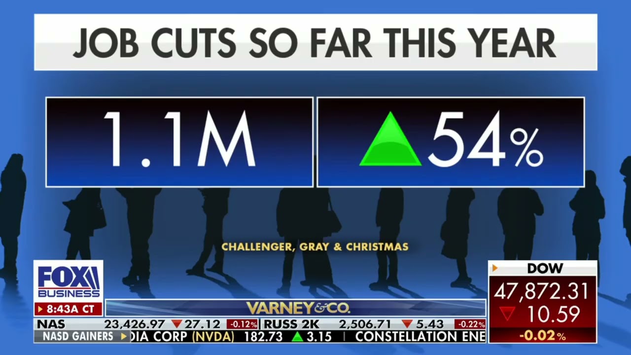 В странном мире Fox массовые увольнения означают «хорошие новости» для Трампа