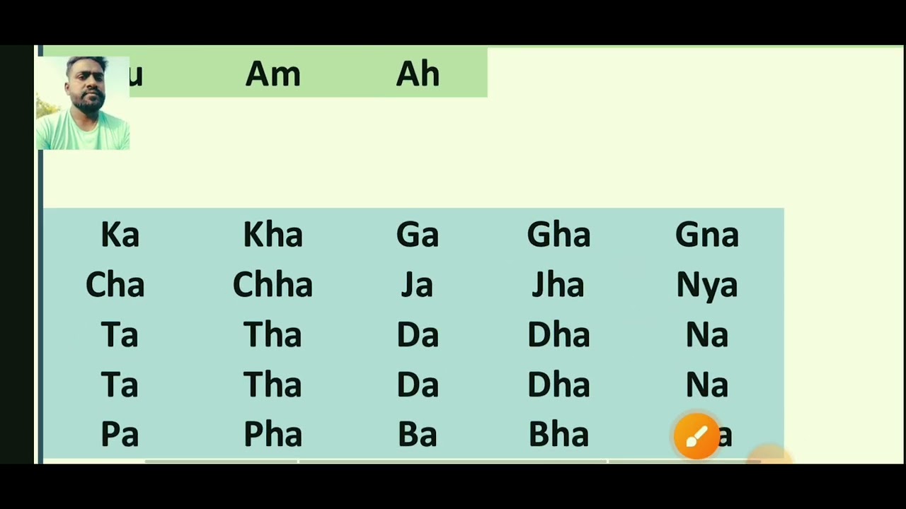 A,Aa,I,Ee-Dnya (Alphabet) - YouTube