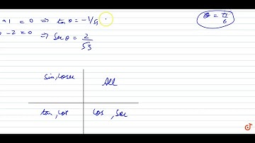 If the vectors `vec a` and `vec b`are linearly independent and satisfying `(sqrt3tantheta-1)ve...