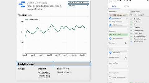 Google Data Studio - Filter by email address for report personalization