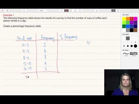 वीडियो: आप आवृत्ति और प्रतिशत से आवृत्ति की गणना कैसे करते हैं?