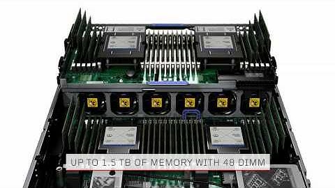 Lenovo System x3750 M4 Server - Product Demo