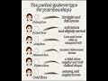 Perfect Eyebrow Type According To Face Shape Eyebrows Faceshapes Sifatradiantglow Perfect Eyebrow Type According To Face Shape Eyebrows Faceshapes Sifatradiantglow