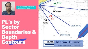 Position Lines PLs by Sector Boundaries & Depth Contours