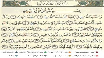 تعلم التجويد تلقينا سورة الطارق تحقيق الشيخ الحصري