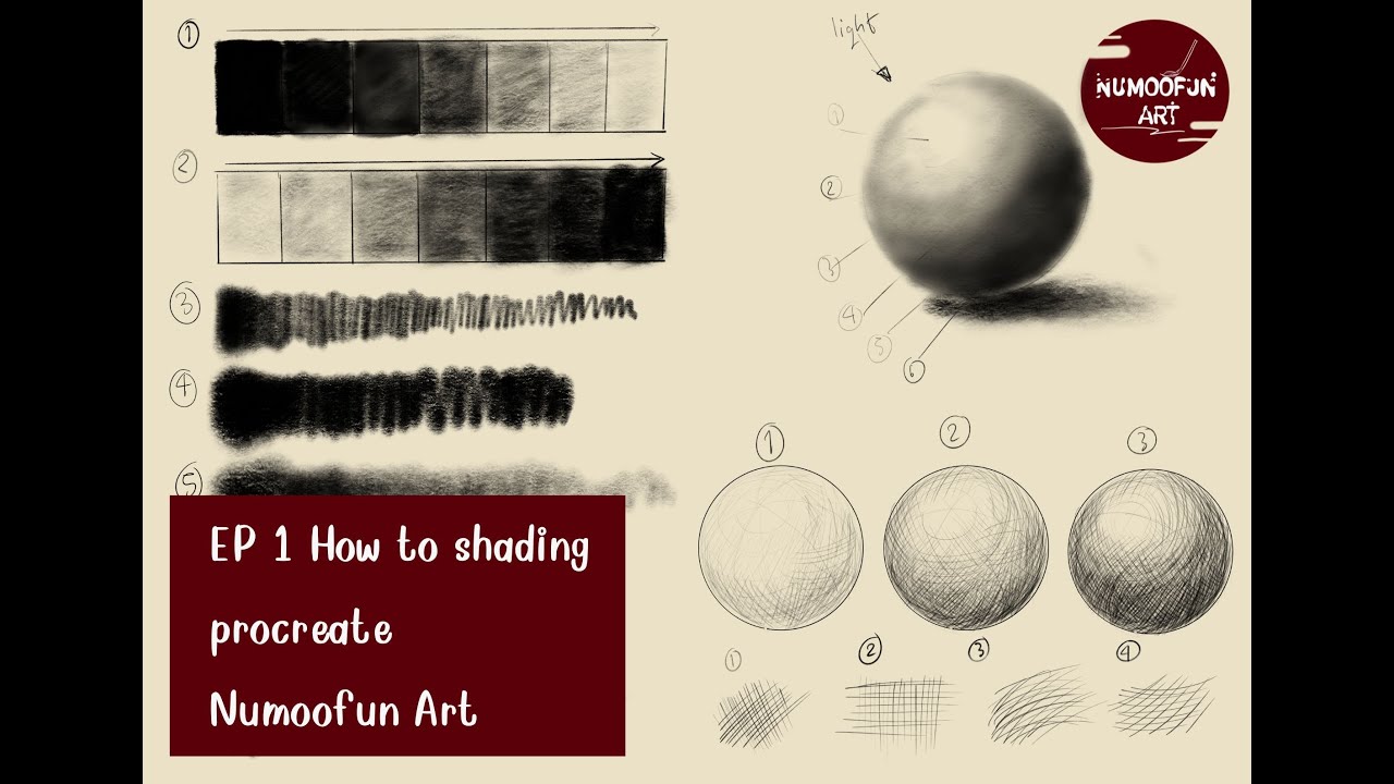 Procreate Shell Shading EP 1 How to shading - Procreate สอนแรเงาเบื้องต้นไม่มีพื้นฐานก็เรียนได้ ...