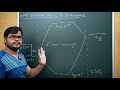 Pi mo diagram for oh complex when ligand is pi acceptor