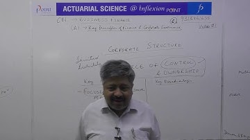 CB1 CH1 Key Principles and Finance Corporate Governace