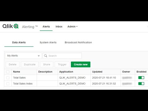 Qlik Alerting