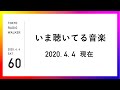 【vol.60】いま聴いてる音楽(第4回)