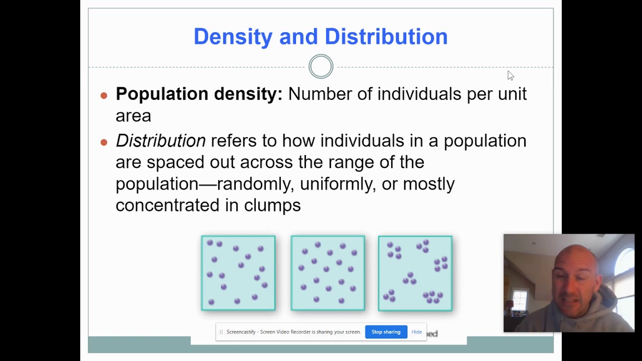 Population Density and Dispersion - YouTube