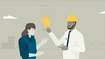 What is Zero Harm Culture @ Siemens?