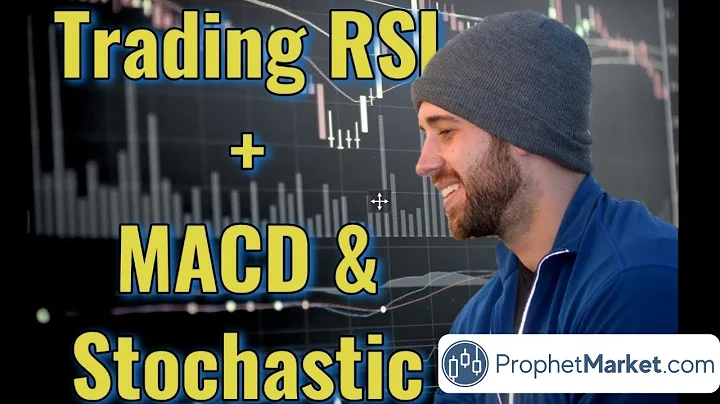 How to Actually Trade with RSI: The real Way (Including MACD and Stochastic) - DayDayNews