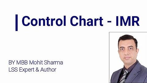 Learn how to create IMR Control Chart in Minitab