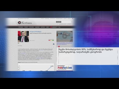 FactCheck TV ― მოსახლეობის რა ნაწილი ცხოვრობს სიღარიბეში?