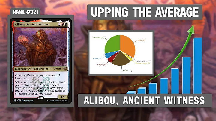 Alibou, Ancient Witness | Upping the Average