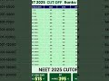 Cut off #exam #shorts #youtubeshorts #viralvideo #viral