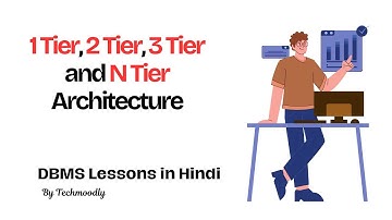 Tier Architecture in Database Explained | 1-Tier, 2-Tier, 3-Tier & N-Tier Architecture dbms in Hindi