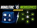 Monolithic vs Microservices Architecture Explained Through Zerodha| Hindi