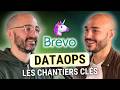 Mettre en place l'approche DataOps d'une licorne