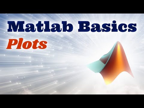 Matlab Basics Ep.3 - Plots